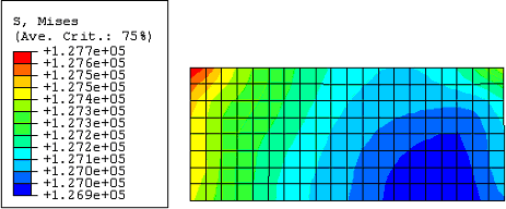 Johnson-Cook金属塑性本构的图6
